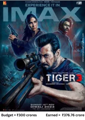 Tiger3 bollywood movies free download